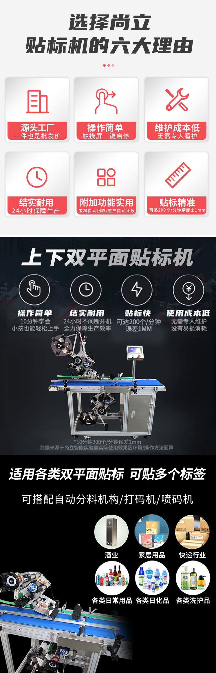 上下雙平面貼標機詳情頁_03.jpg